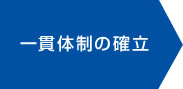 一貫体制の確立